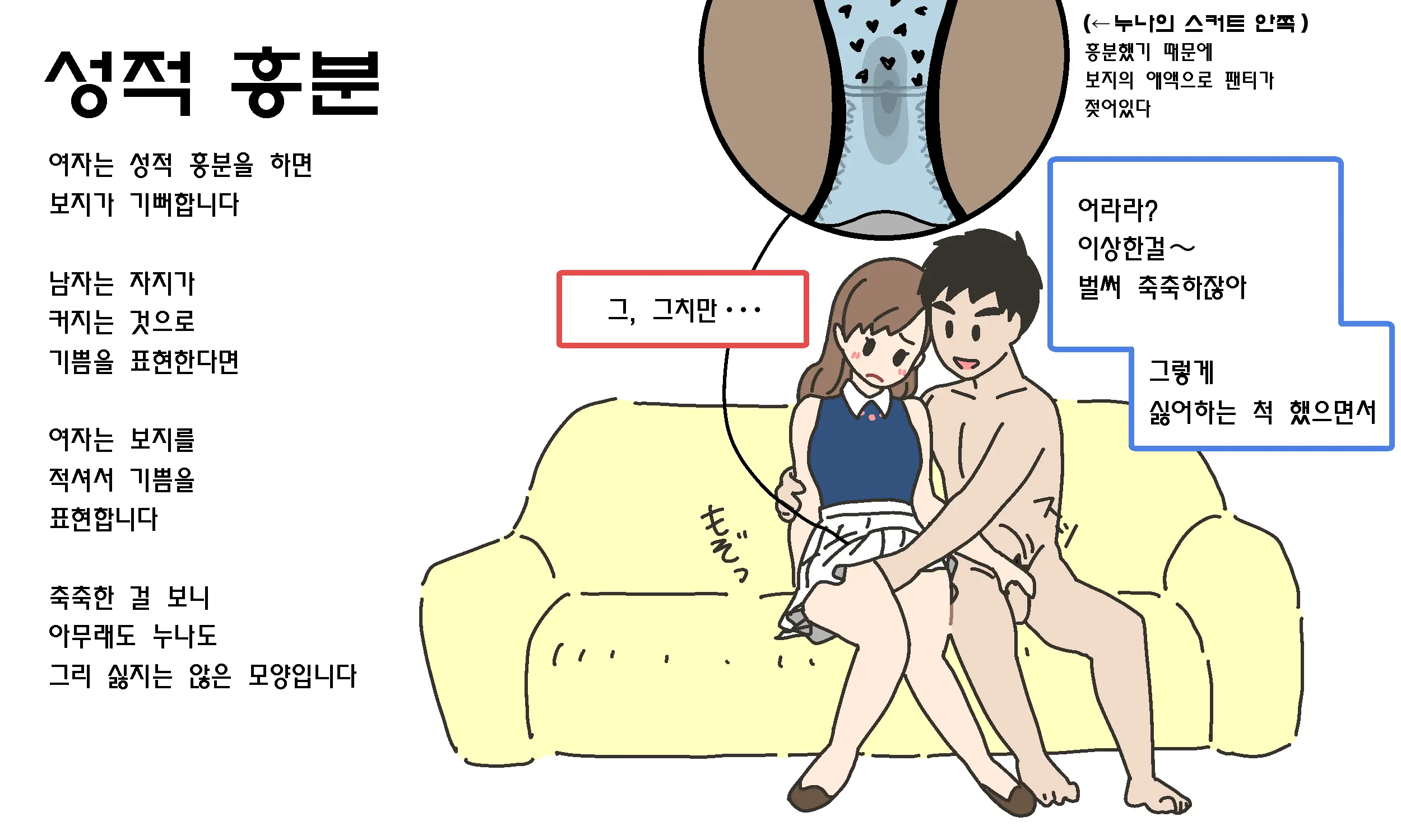Watashitachi No Karada ~Kodomo Ga Dekirushikumi~ | 남자와 여자의 몸구조 ~아기가 생기는 구조~